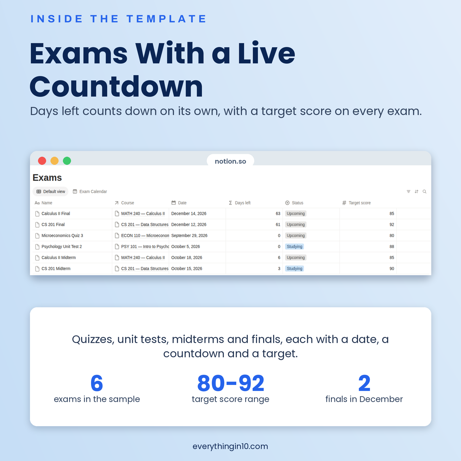 Student Study OS | Ace Every Semester in Notion, screenshot 6