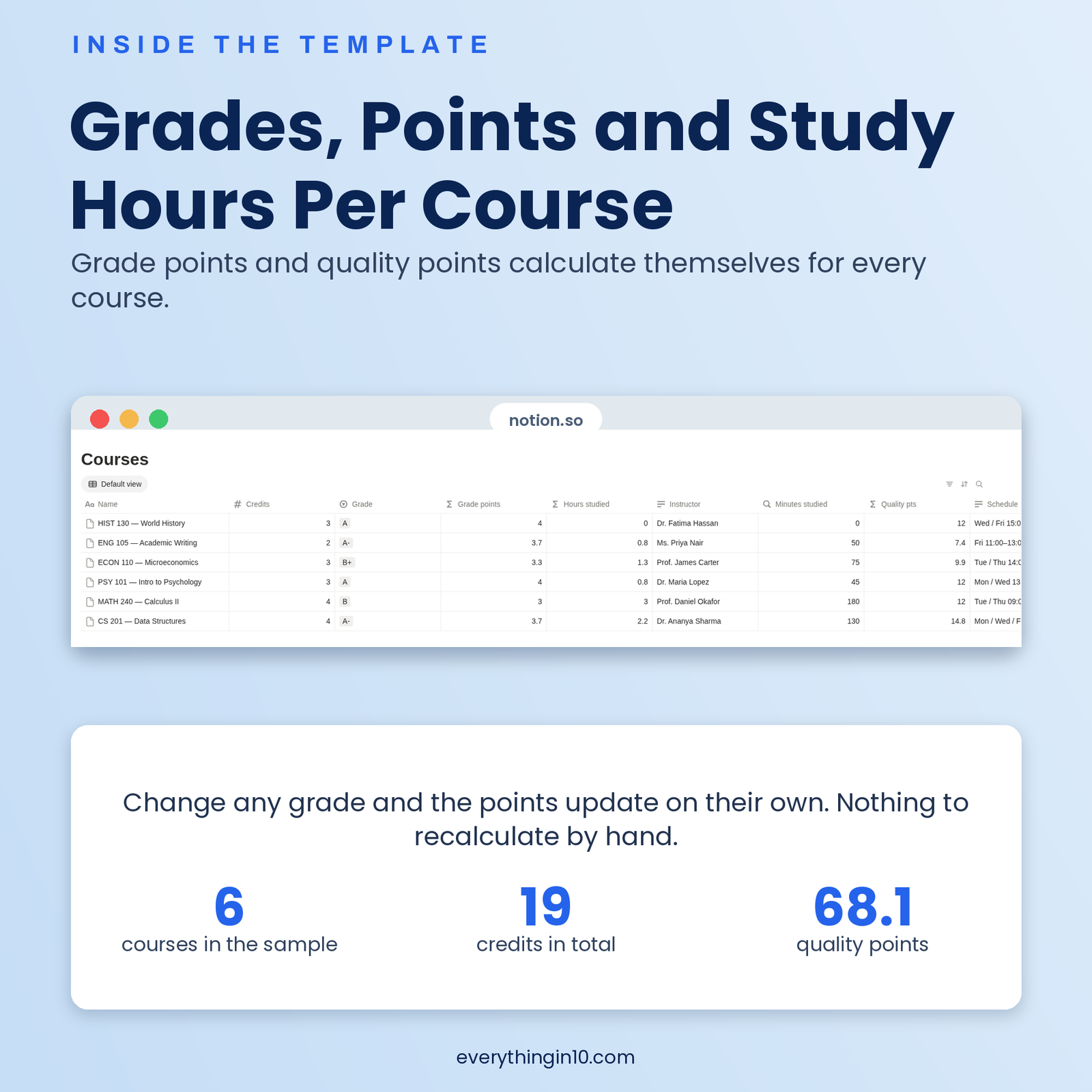 Student Study OS | Ace Every Semester in Notion, screenshot 3