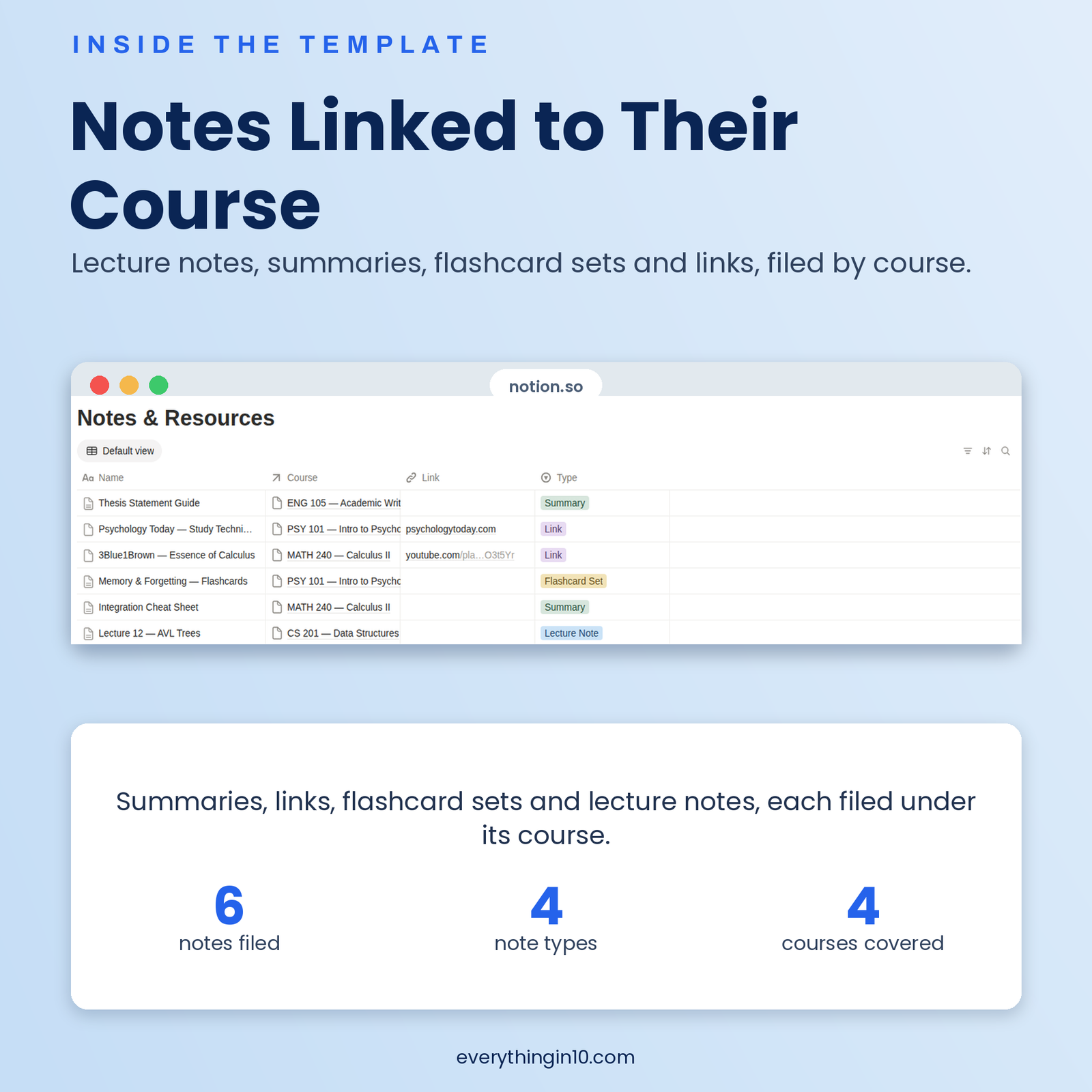 Student Study OS | Ace Every Semester in Notion, screenshot 10