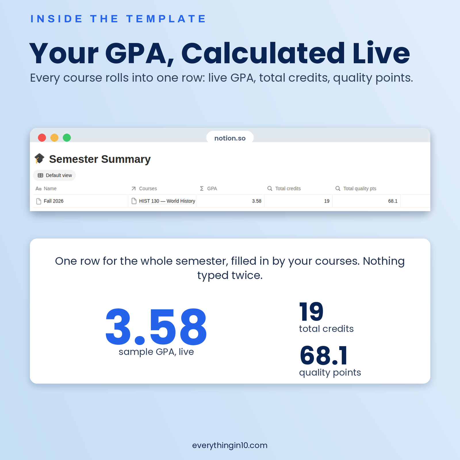 Student Study OS | Ace Every Semester in Notion, screenshot 12
