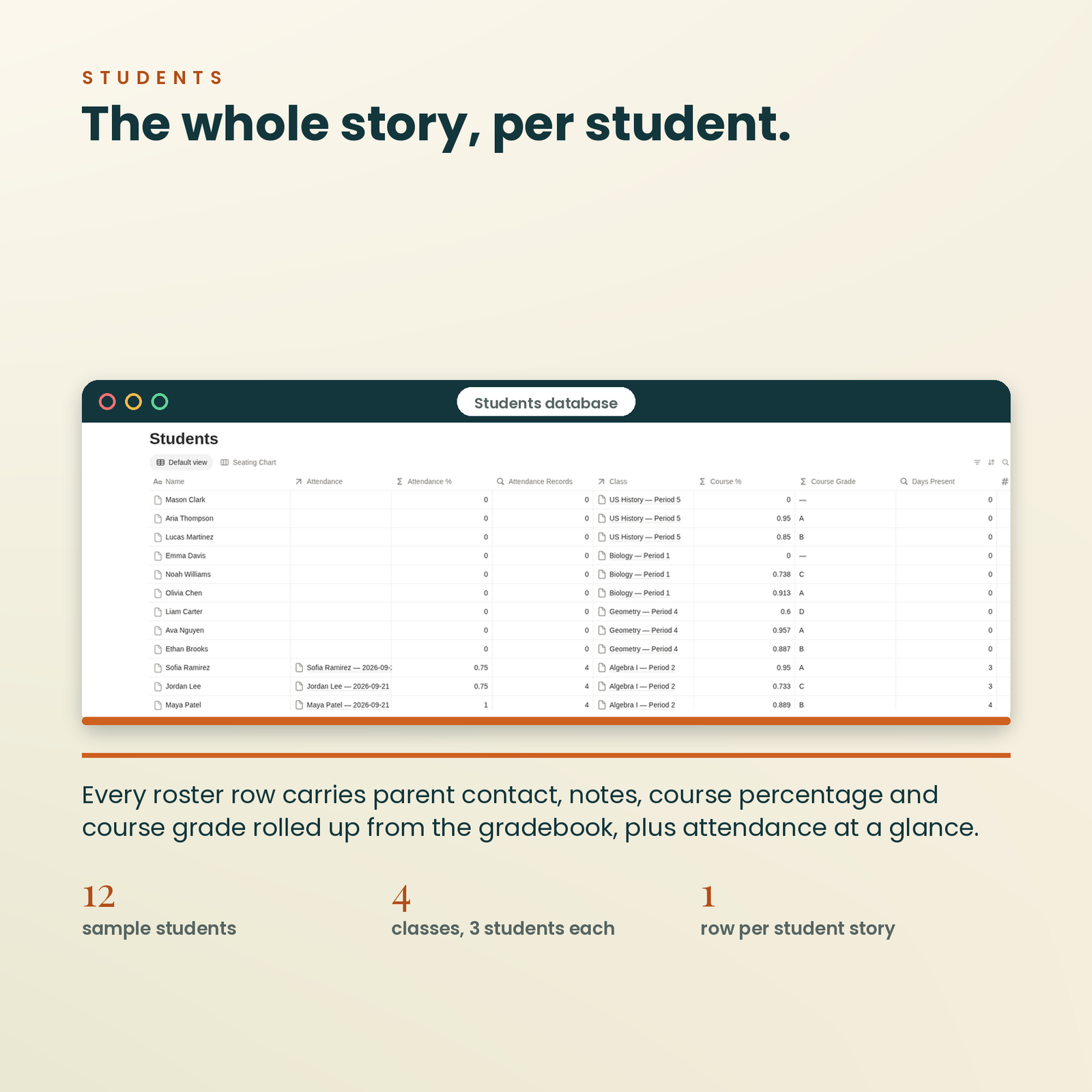 Teacher Classroom OS | Notion Template for Lesson Plans & Student Tracking, screenshot 3