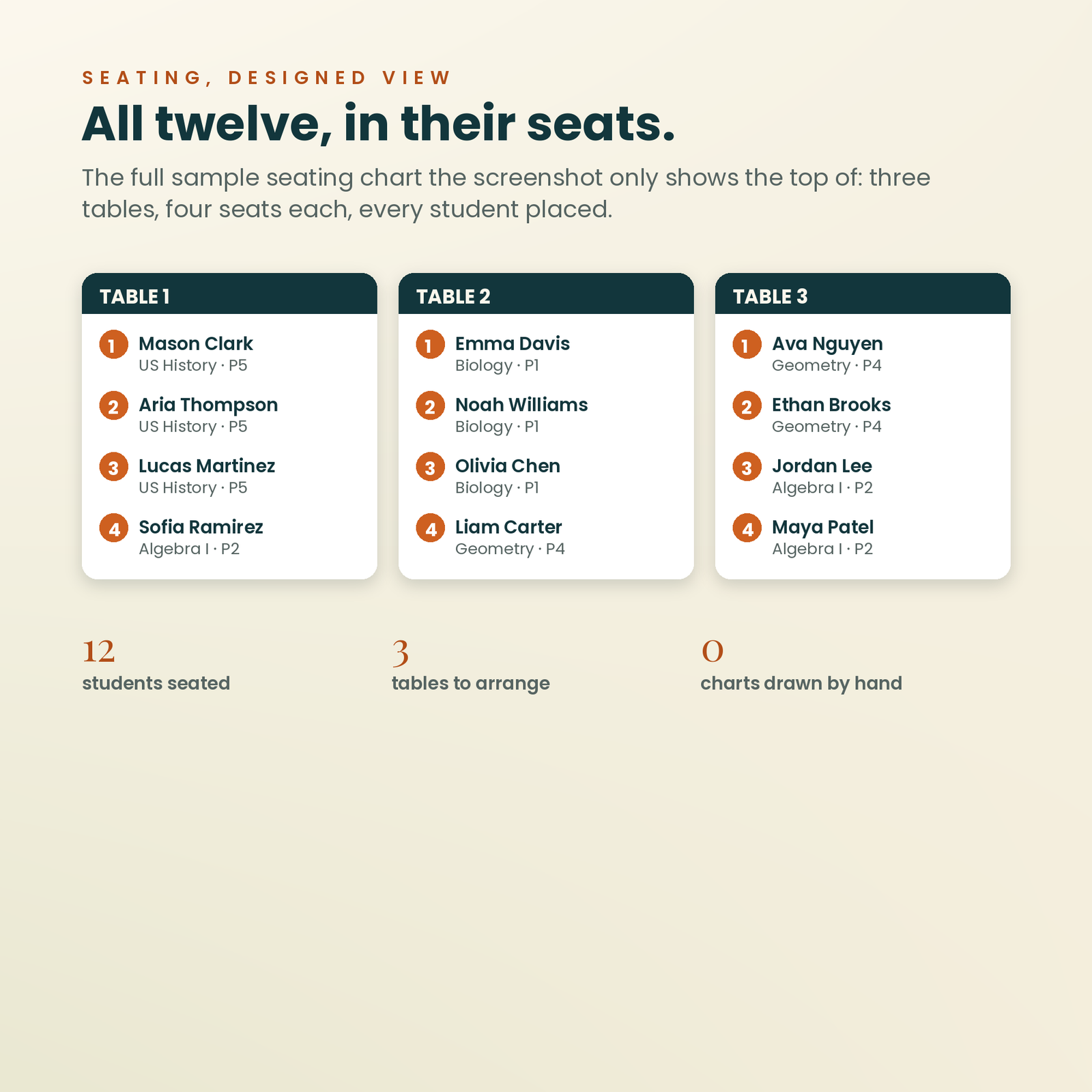 Teacher Classroom OS | Notion Template for Lesson Plans & Student Tracking, screenshot 11