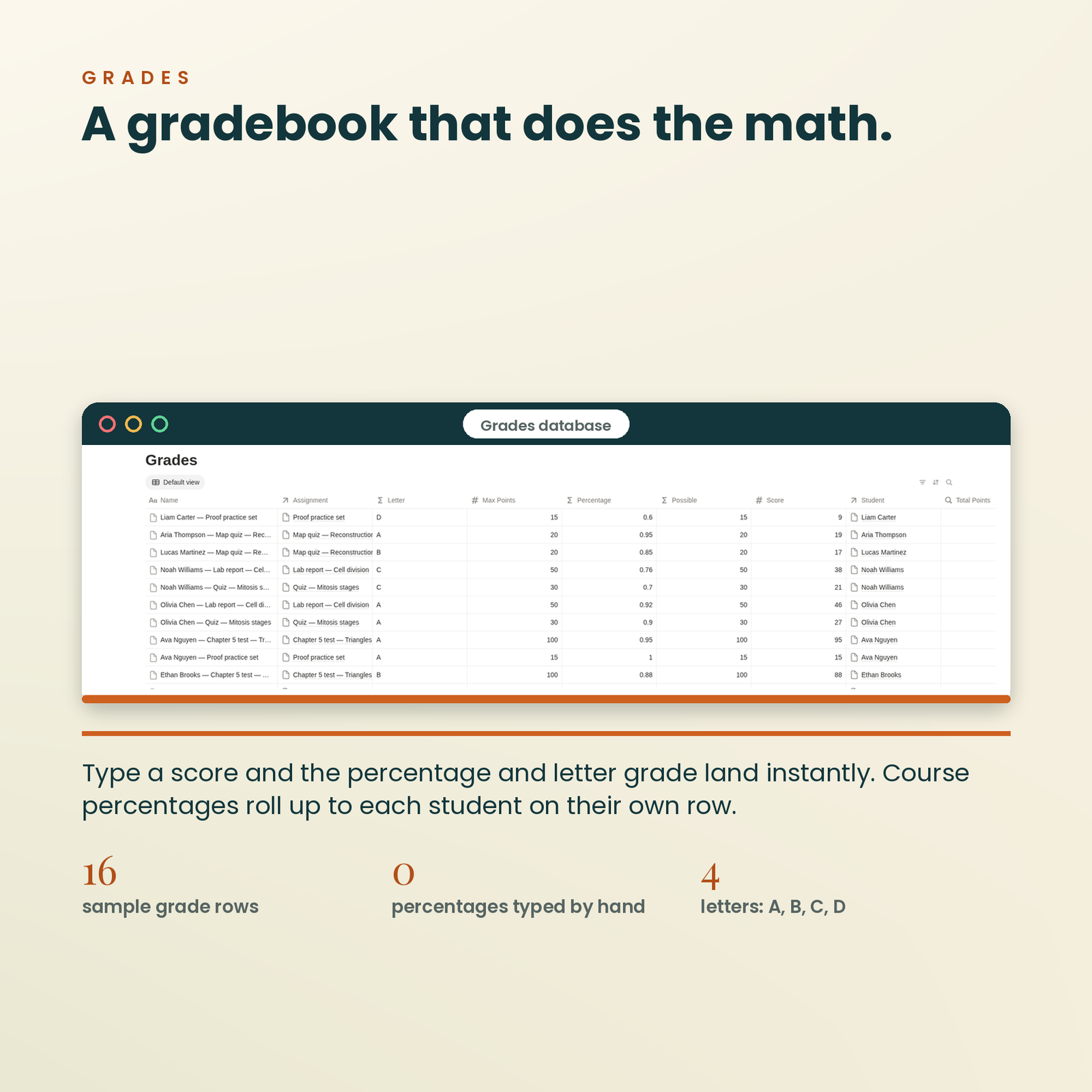 Teacher Classroom OS | Notion Template for Lesson Plans & Student Tracking, screenshot 5