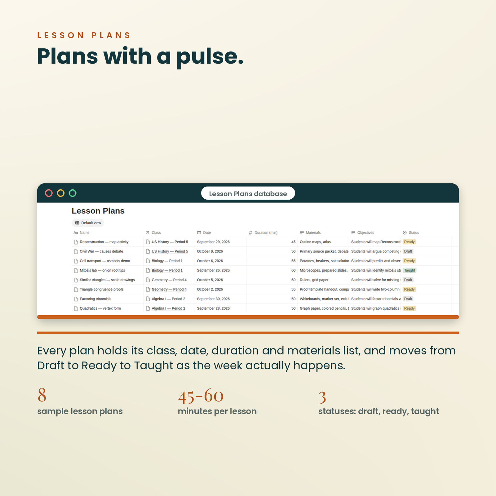 Teacher Classroom OS | Notion Template for Lesson Plans & Student Tracking, screenshot 8