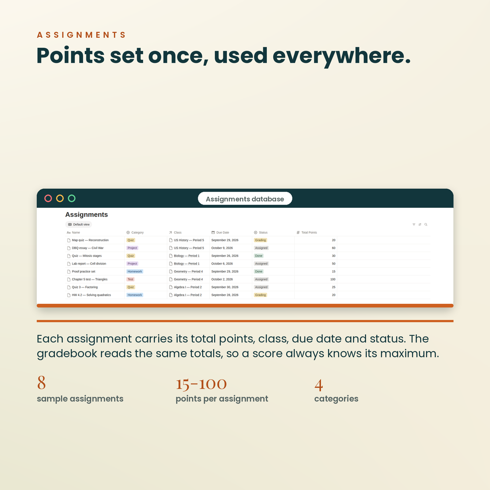 Teacher Classroom OS | Notion Template for Lesson Plans & Student Tracking, screenshot 7