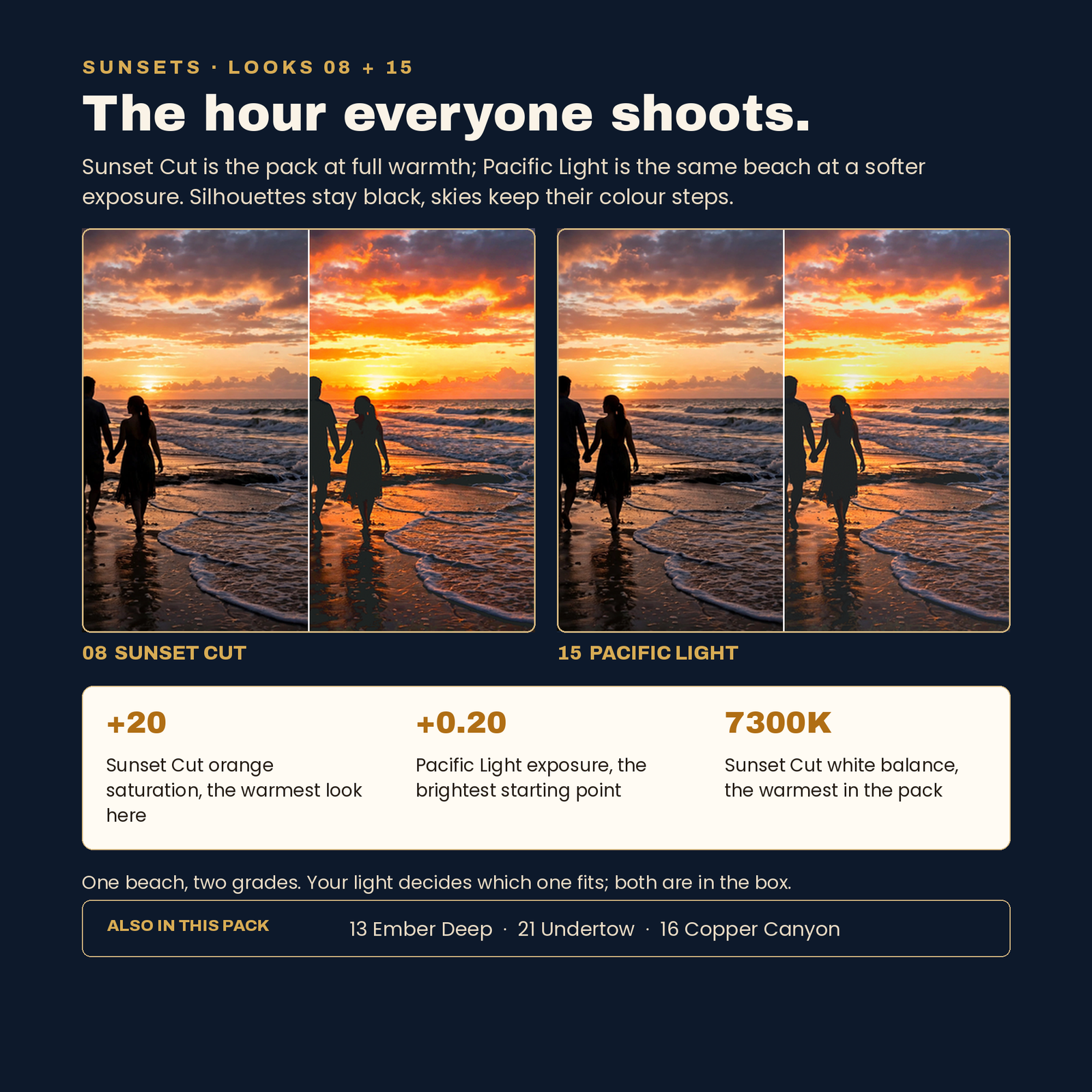 25 Cinematic Teal & Orange Presets, screenshot 6