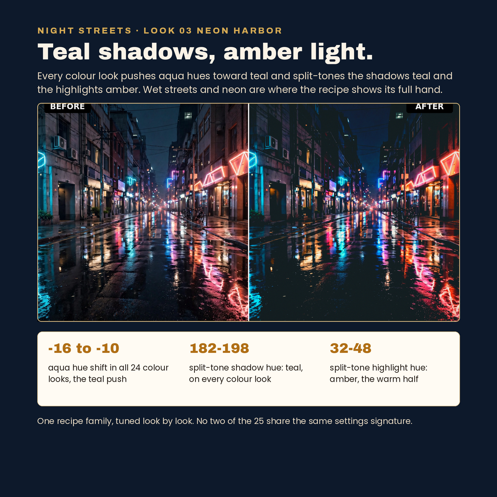 25 Cinematic Teal & Orange Presets, screenshot 3