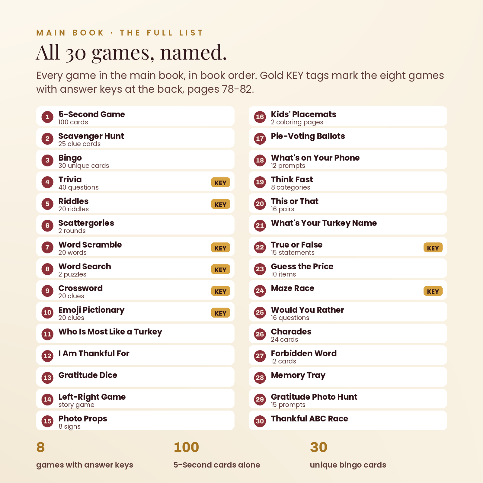 Thanksgiving Party Games Mega Bundle | 48 Printable Games (109 Pages, US Letter + A4), screenshot 4