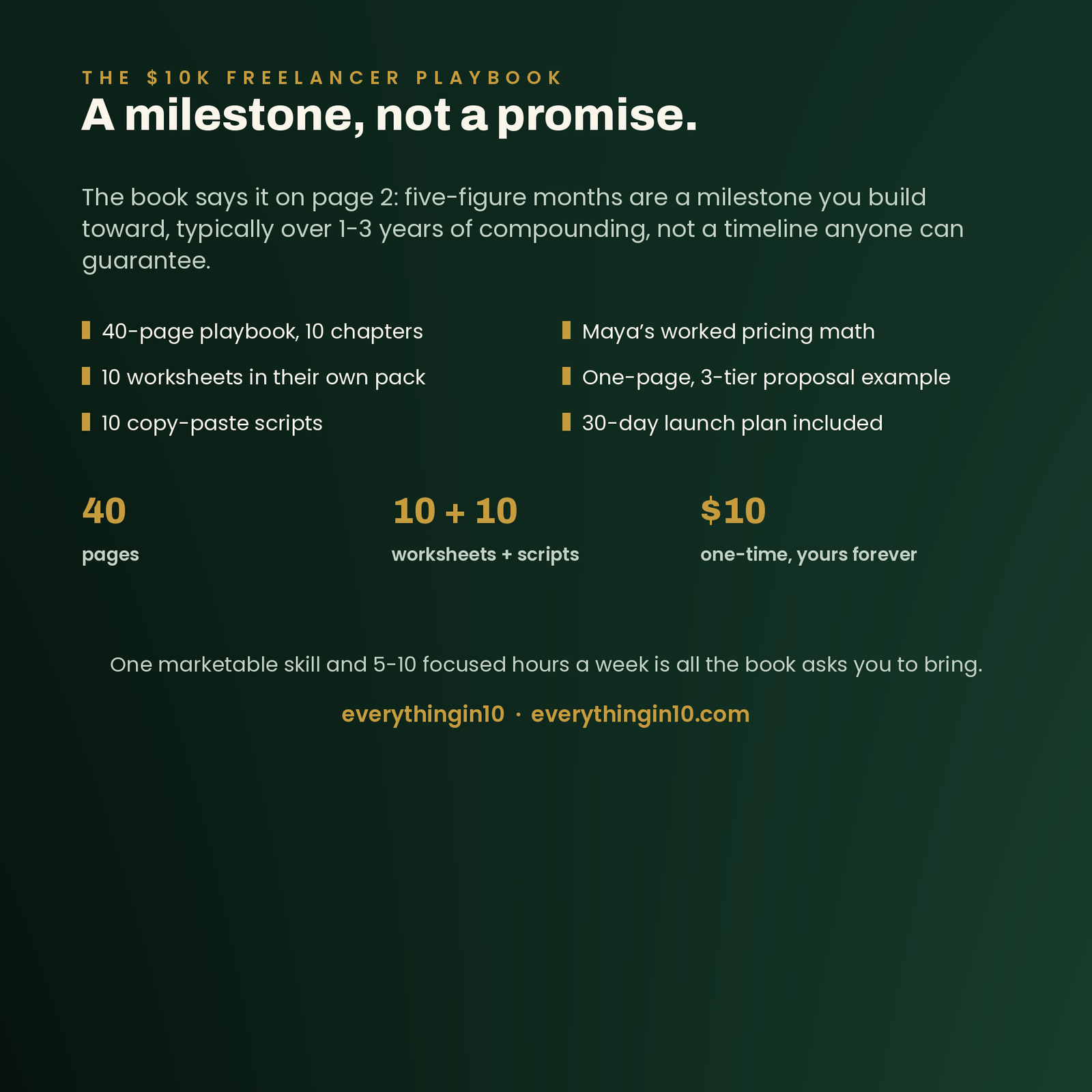 The $10K Freelancer Playbook | 40-Page Guide: Positioning, Pricing & Client Systems, screenshot 12