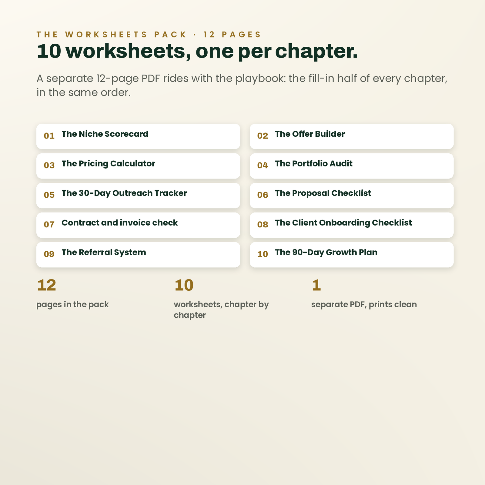 The $10K Freelancer Playbook | 40-Page Guide: Positioning, Pricing & Client Systems, screenshot 9