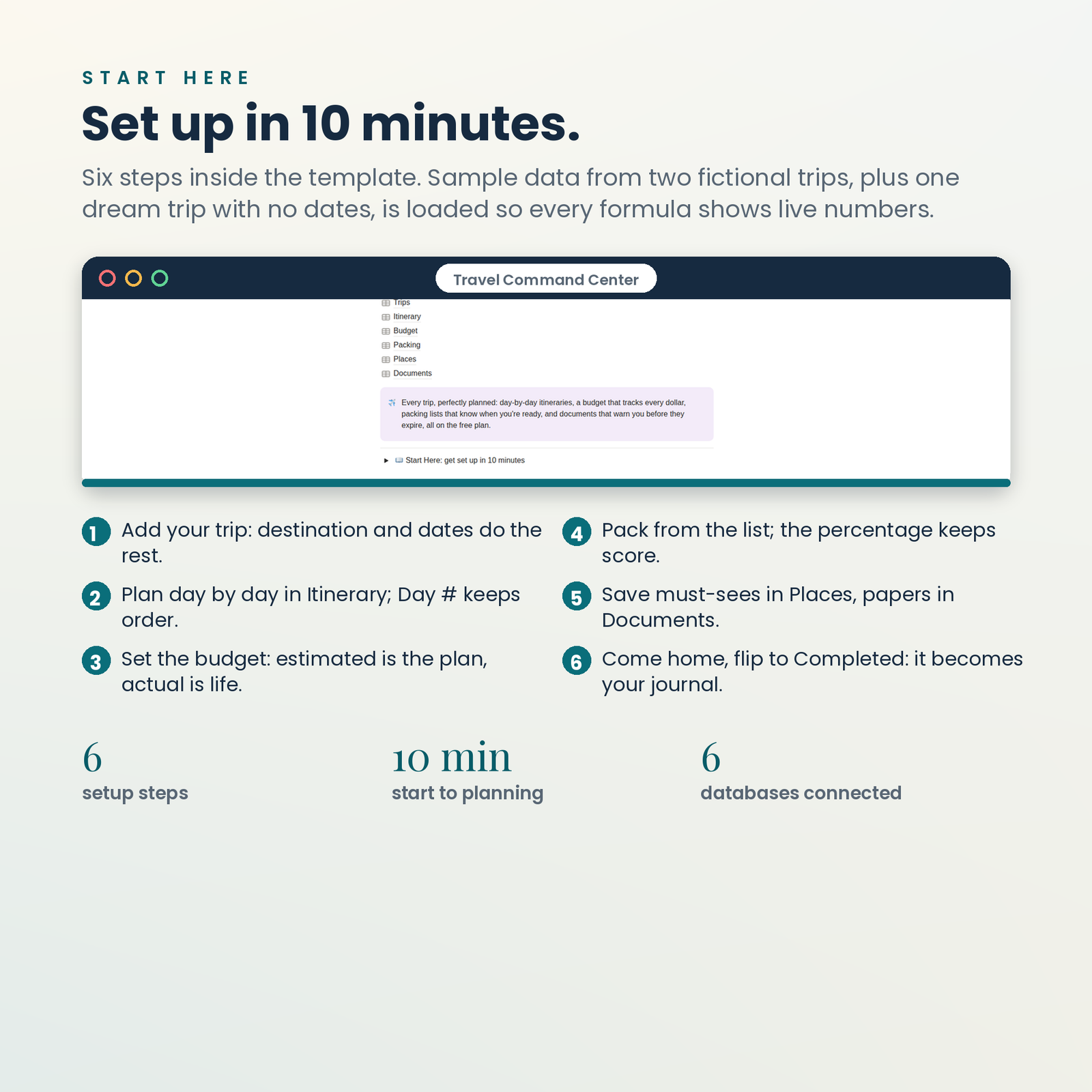Travel Planner OS | Notion Template for Itineraries, Budget & Packing, screenshot 13