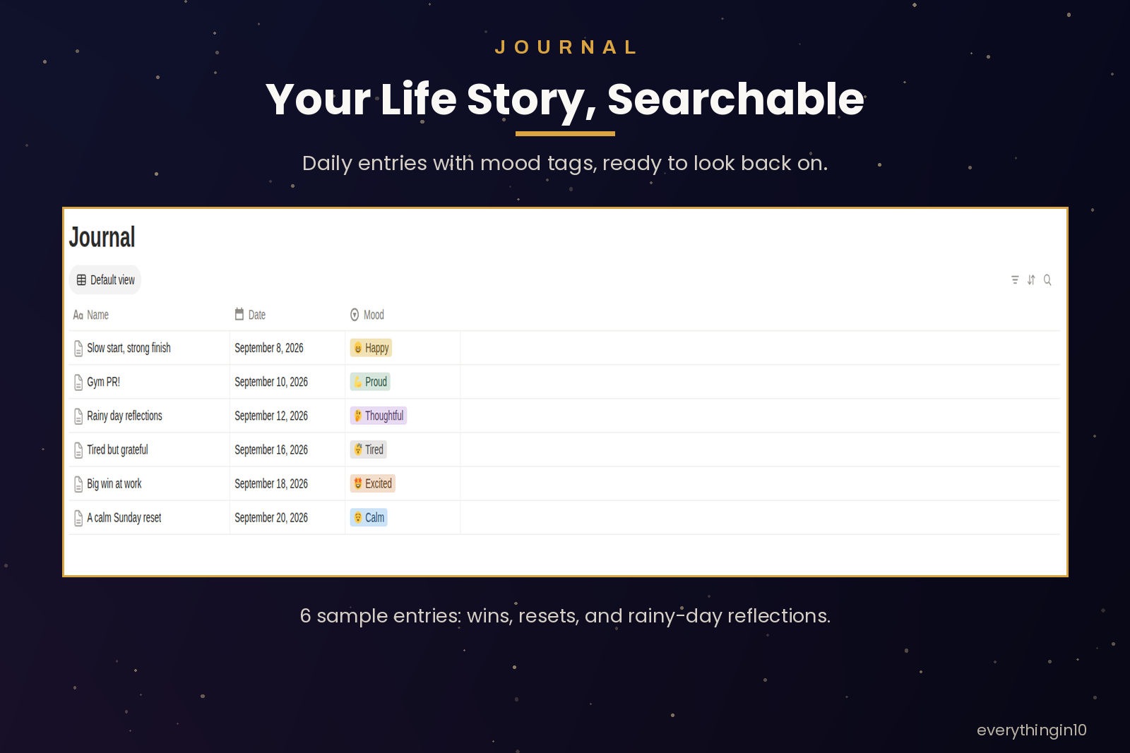 Ultimate Life OS | Notion Template for Goals, Habits, Projects & Finance, screenshot 10