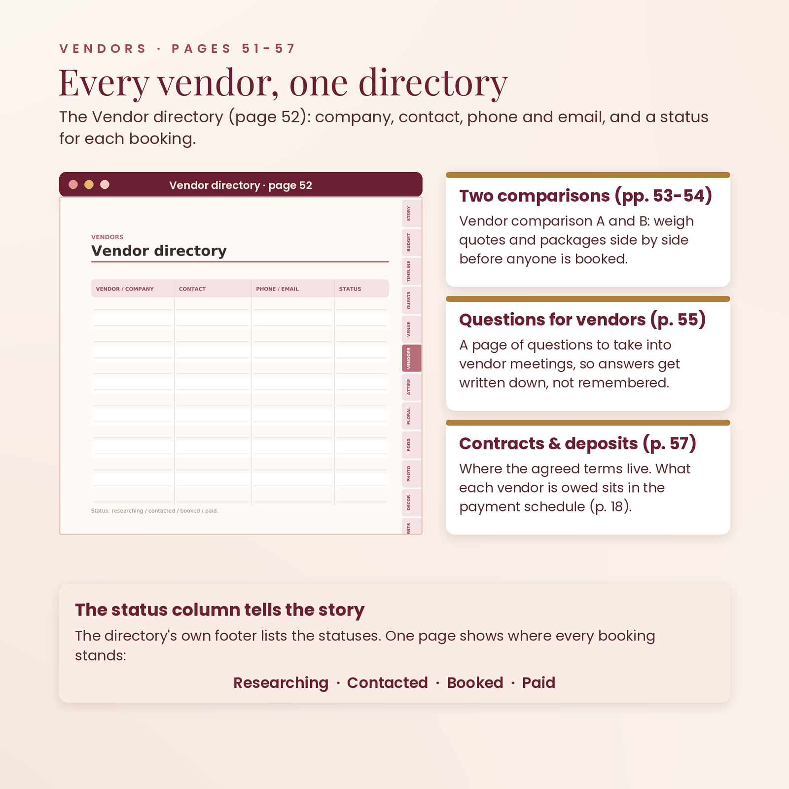 The Wedding Planner Bundle | 152-Page Hyperlinked Printable Wedding Planner, screenshot 7