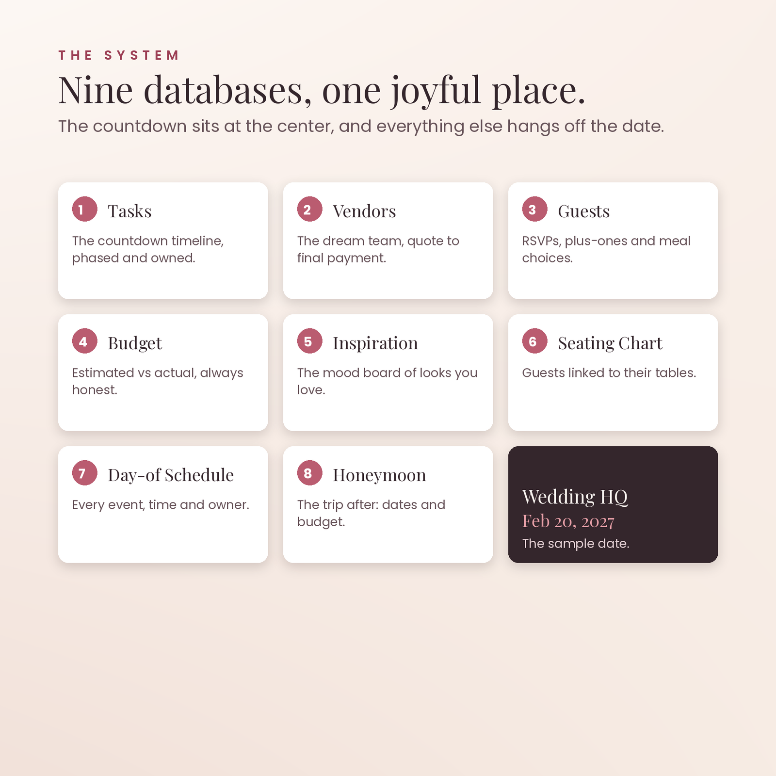 Wedding Planner OS | Plan Your Dream Wedding in Notion, screenshot 10