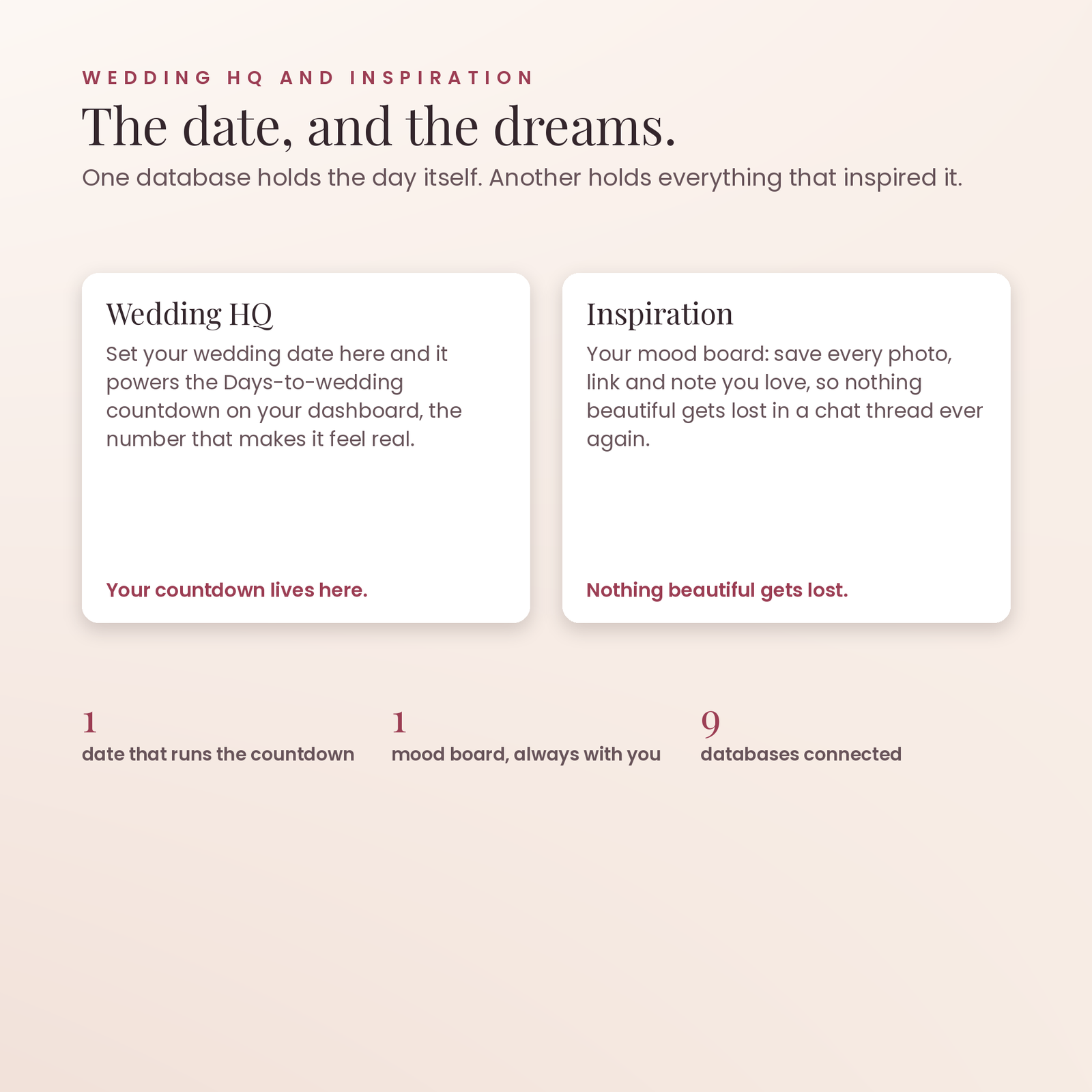 Wedding Planner OS | Plan Your Dream Wedding in Notion, screenshot 8