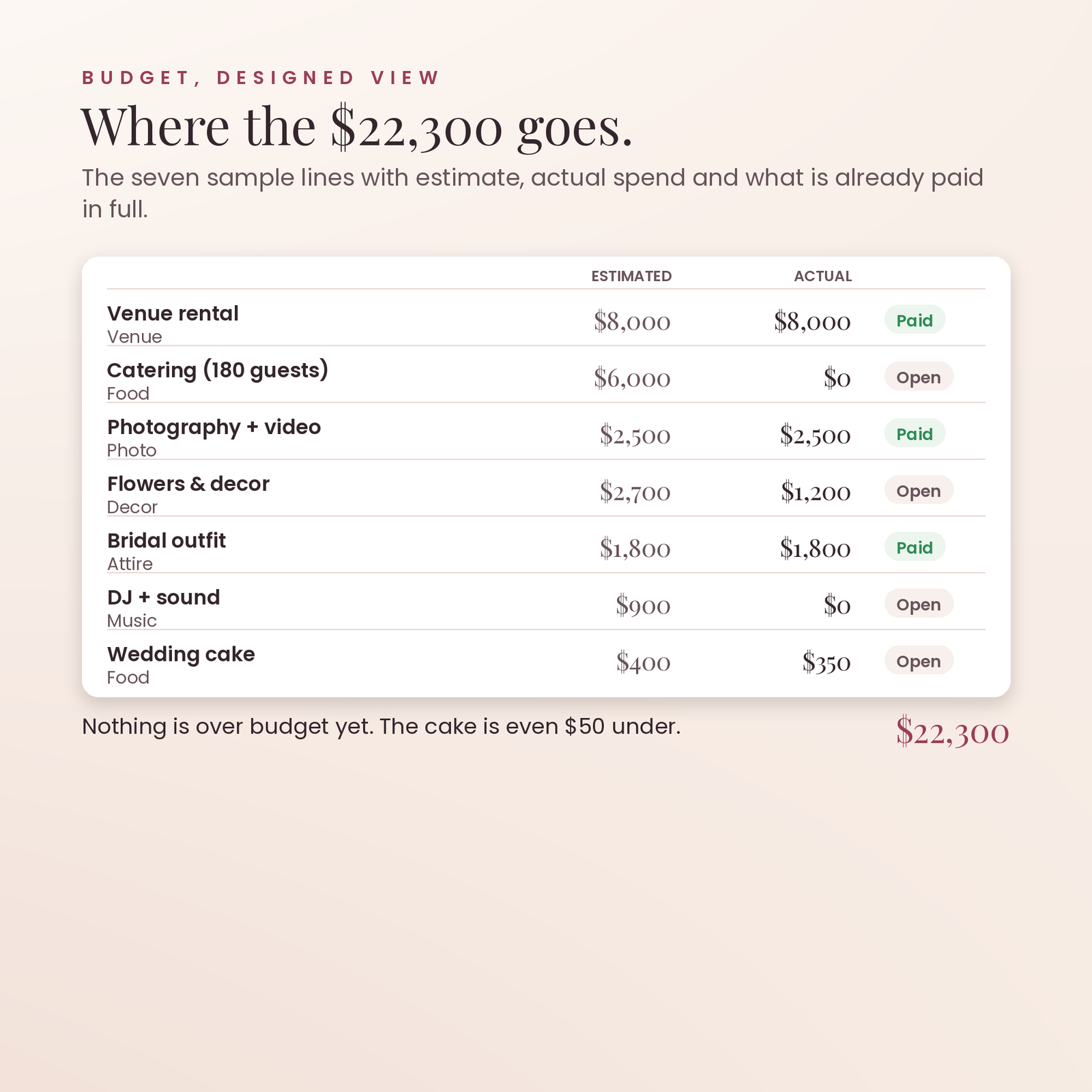 Wedding Planner OS | Plan Your Dream Wedding in Notion, screenshot 6